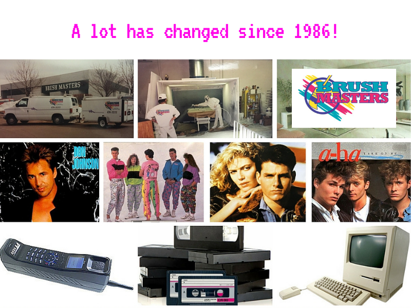 Historical icons from 1986